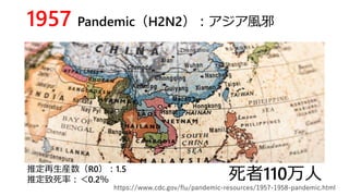 1957 Pandemic（H2N2）：アジア風邪
推定再生産数（R0）：1.5
推定致死率：＜0.2％ 死者110万人
https://www.cdc.gov/flu/pandemic-resources/1957-1958-pandemic.html
 