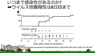 いつまで感染性があるのか?
➡ウイルス培養陽性は8日目まで
Virological assessment of hospitalized patients with COVID-2019. Nature 2020. 581: 465–469
 
