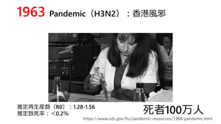 1963 Pandemic（H3N2）：香港風邪
推定再生産数（R0）：1.28-1.56
推定致死率：＜0.2％ 死者100万人
https://www.cdc.gov/flu/pandemic-resources/1968-pandemic.html
 