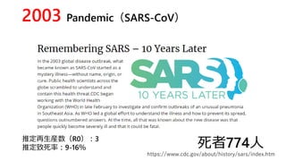 2003 Pandemic（SARS-CoV）
推定再生産数（R0）：3
推定致死率：9-16％ 死者774人
https://www.cdc.gov/about/history/sars/index.htm
 