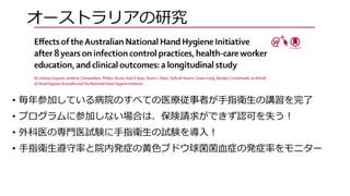 オーストラリアの研究
• 毎年参加している病院のすべての医療従事者が手指衛生の講習を完了
• プログラムに参加しない場合は、保険請求ができず認可を失う！
• 外科医の専門医試験に手指衛生の試験を導入！
• 手指衛生遵守率と院内発症の黄色ブドウ球菌菌血症の発症率をモニター
 