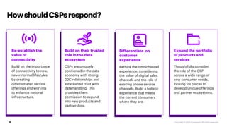 10
HowshouldCSPsrespond?
Expand the portfolio
of products and
services
Thoughtfully consider
the role of the CSP
across a ...