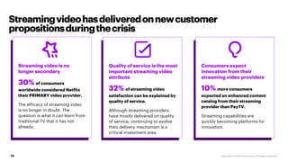 Consumers expect
innovation from their
streaming video providers
10% more consumers
expected an enhanced content
catalog f...