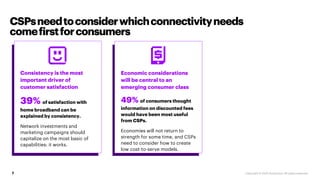 Economic considerations
will be central to an
emerging consumer class
49% of consumers thought
information on discounted f...