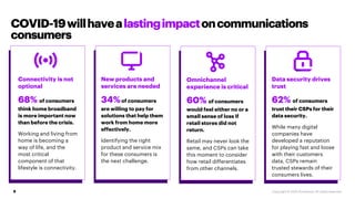 9
COVID-19willhavealastingimpactoncommunications
consumers
Data security drives
trust
62% of consumers
trust their CSPs fo...