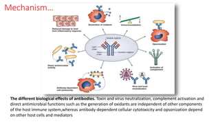 Mechanism…
The different biological effects of antibodies. Toxin and virus neutralization, complement activation and
direct antimicrobial functions such as the generation of oxidants are independent of other components
of the host immune system,whereas antibody-dependent cellular cytotoxicity and opsonization depend
on other host cells and mediators
 