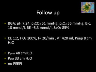 COVID-19 Critical Care + ventilation.pptx