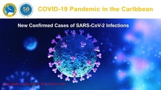 COVID-19 Pandemic in the Caribbean
New Confirmed Cases of SARS-CoV-2 Infections
Latest update: Tuesday, April 14, 2020, 10:00 p.m. AST
 