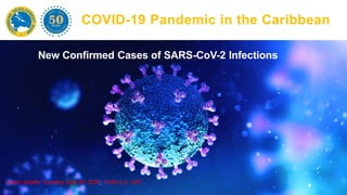 COVID-19 Pandemic in the Caribbean
New Confirmed Cases of SARS-CoV-2 Infections
Latest update: Tuesday, April 28, 2020, 10:00 p.m. AST
 