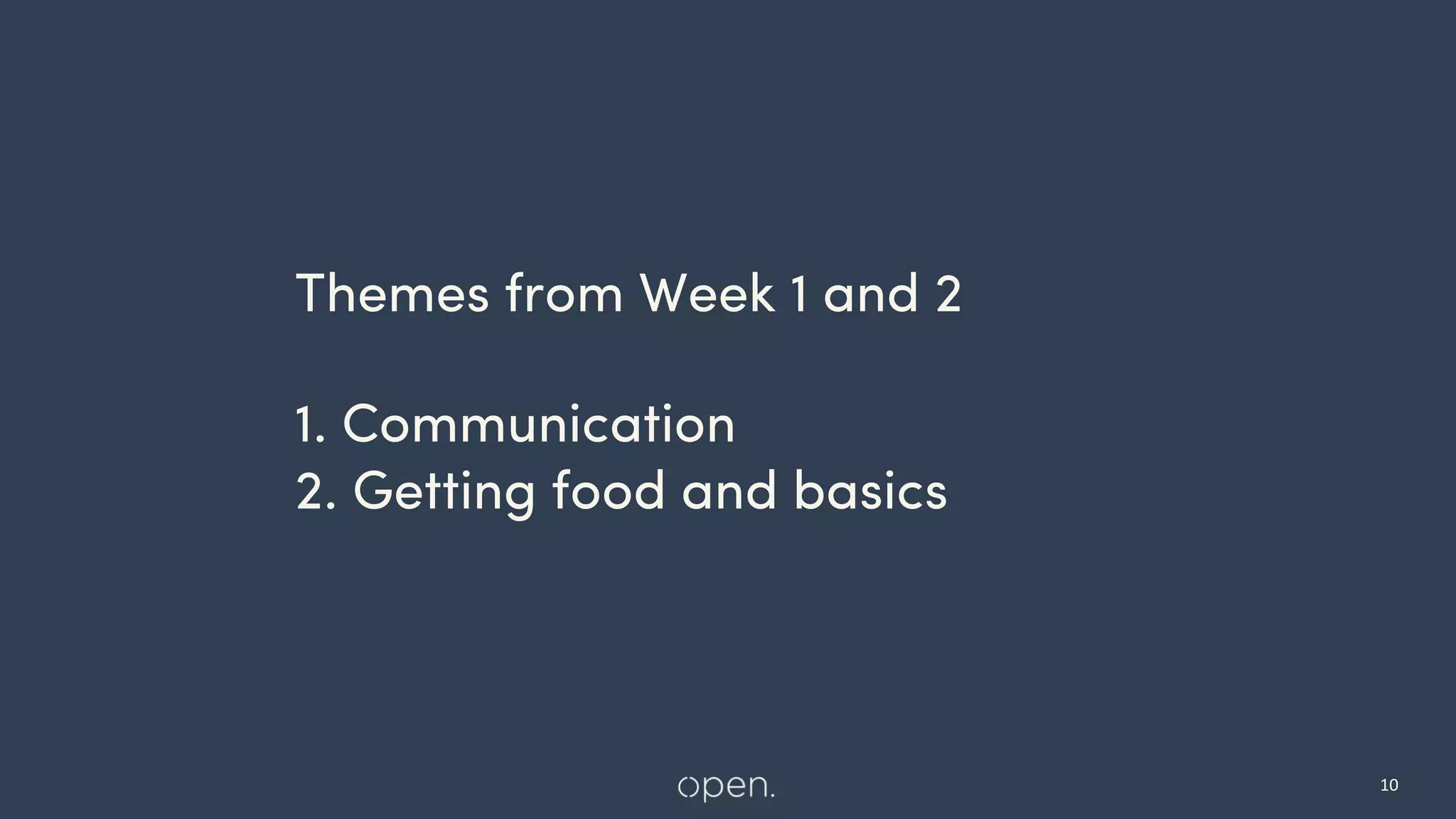 title style
Themes from Week 1 and 2
1. Communication
2. Getting food and basics
10
 