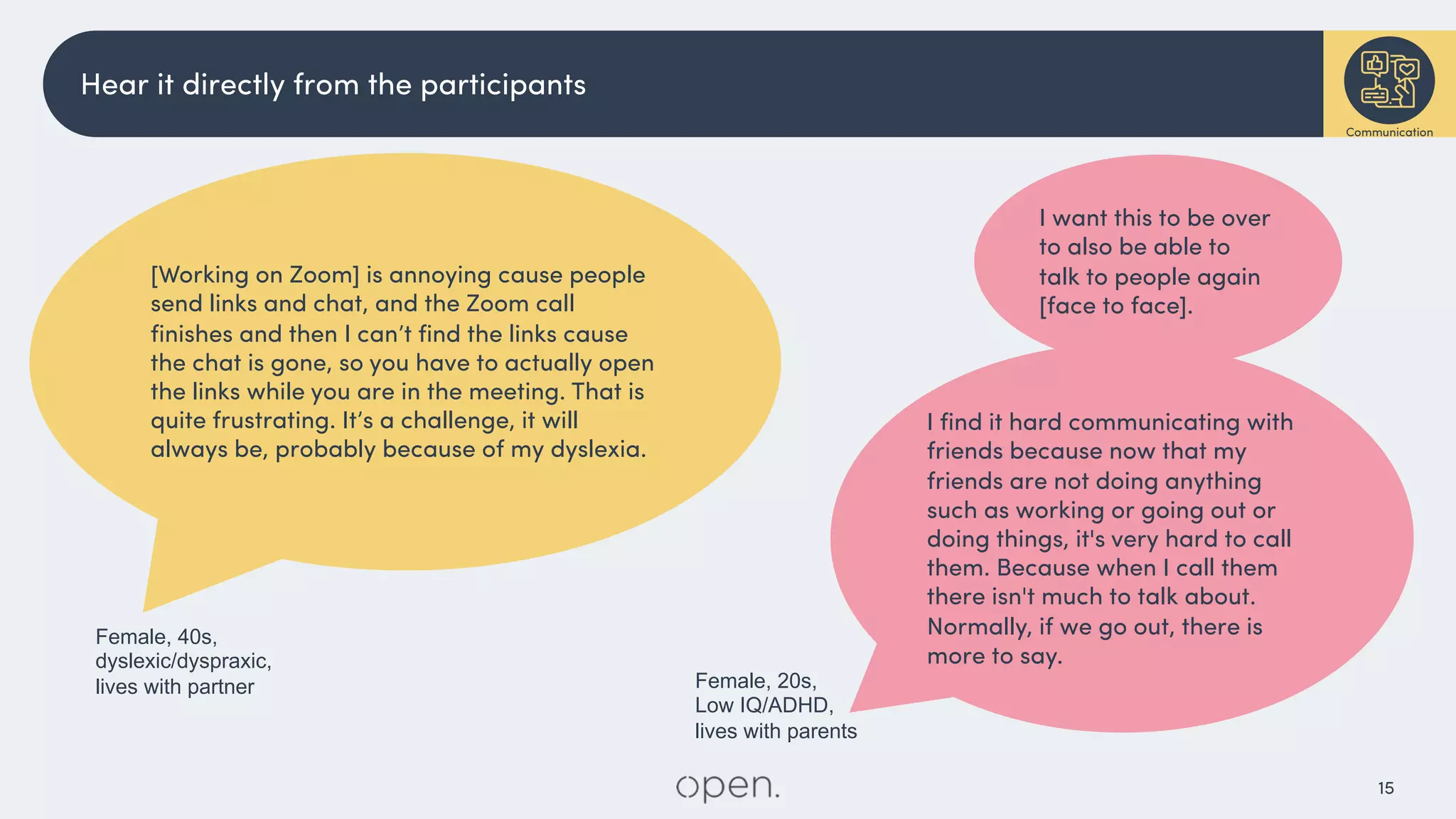 15
Hear it directly from the participants
[Working on Zoom] is annoying cause people
send links and chat, and the Zoom call
finishes and then I can’t find the links cause
the chat is gone, so you have to actually open
the links while you are in the meeting. That is
quite frustrating. It’s a challenge, it will
always be, probably because of my dyslexia.
Female, 40s,
dyslexic/dyspraxic,
lives with partner Female, 20s,
Low IQ/ADHD,
lives with parents
I find it hard communicating with
friends because now that my
friends are not doing anything
such as working or going out or
doing things, it's very hard to call
them. Because when I call them
there isn't much to talk about.
Normally, if we go out, there is
more to say.
I want this to be over
to also be able to
talk to people again
[face to face].
Communication
 