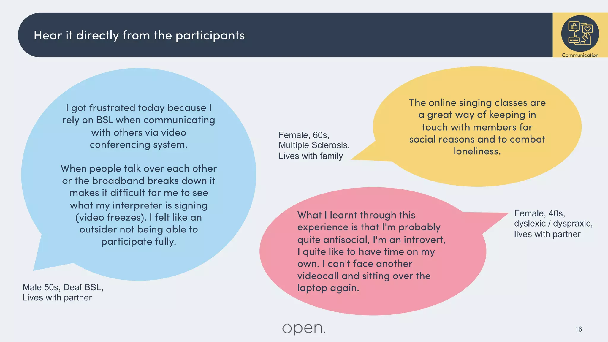 16
I got frustrated today because I
rely on BSL when communicating
with others via video
conferencing system.
When people talk over each other
or the broadband breaks down it
makes it difficult for me to see
what my interpreter is signing
(video freezes). I felt like an
outsider not being able to
participate fully.
Hear it directly from the participants
Male 50s, Deaf BSL,
Lives with partner
The online singing classes are
a great way of keeping in
touch with members for
social reasons and to combat
loneliness.
Female, 60s,
Multiple Sclerosis,
Lives with family
What I learnt through this
experience is that I'm probably
quite antisocial, I'm an introvert,
I quite like to have time on my
own. I can't face another
videocall and sitting over the
laptop again.
Female, 40s,
dyslexic / dyspraxic,
lives with partner
Communication
 