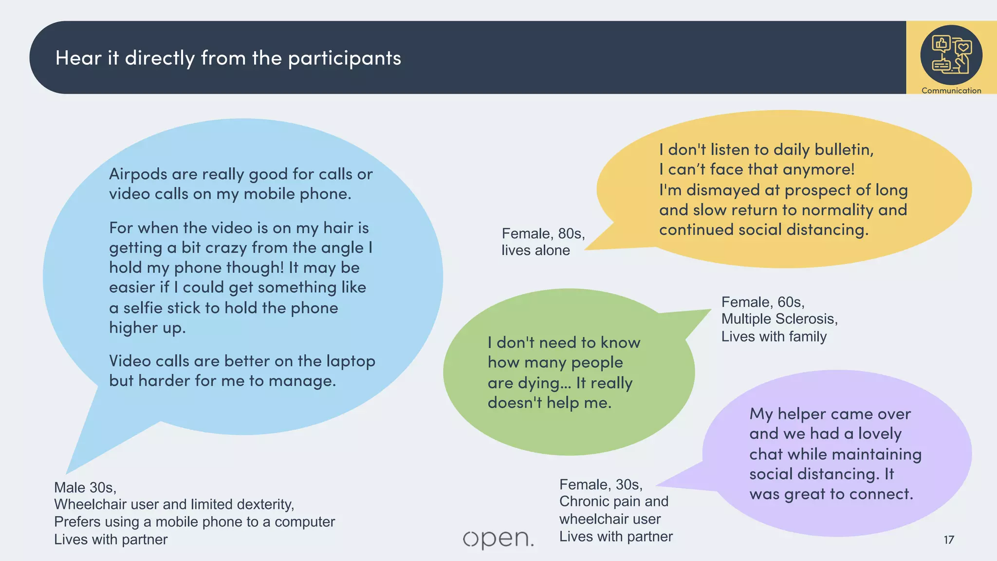 17
Hear it directly from the participants
I don't listen to daily bulletin,
I can’t face that anymore!
I'm dismayed at prospect of long
and slow return to normality and
continued social distancing.
Airpods are really good for calls or
video calls on my mobile phone.
For when the video is on my hair is
getting a bit crazy from the angle I
hold my phone though! It may be
easier if I could get something like
a selfie stick to hold the phone
higher up.
Video calls are better on the laptop
but harder for me to manage.
Female, 60s,
Multiple Sclerosis,
Lives with family
Female, 80s,
lives alone
Communication
Male 30s,
Wheelchair user and limited dexterity,
Prefers using a mobile phone to a computer
Lives with partner
I don't need to know
how many people
are dying… It really
doesn't help me.
My helper came over
and we had a lovely
chat while maintaining
social distancing. It
was great to connect.
Female, 30s,
Chronic pain and
wheelchair user
Lives with partner
 