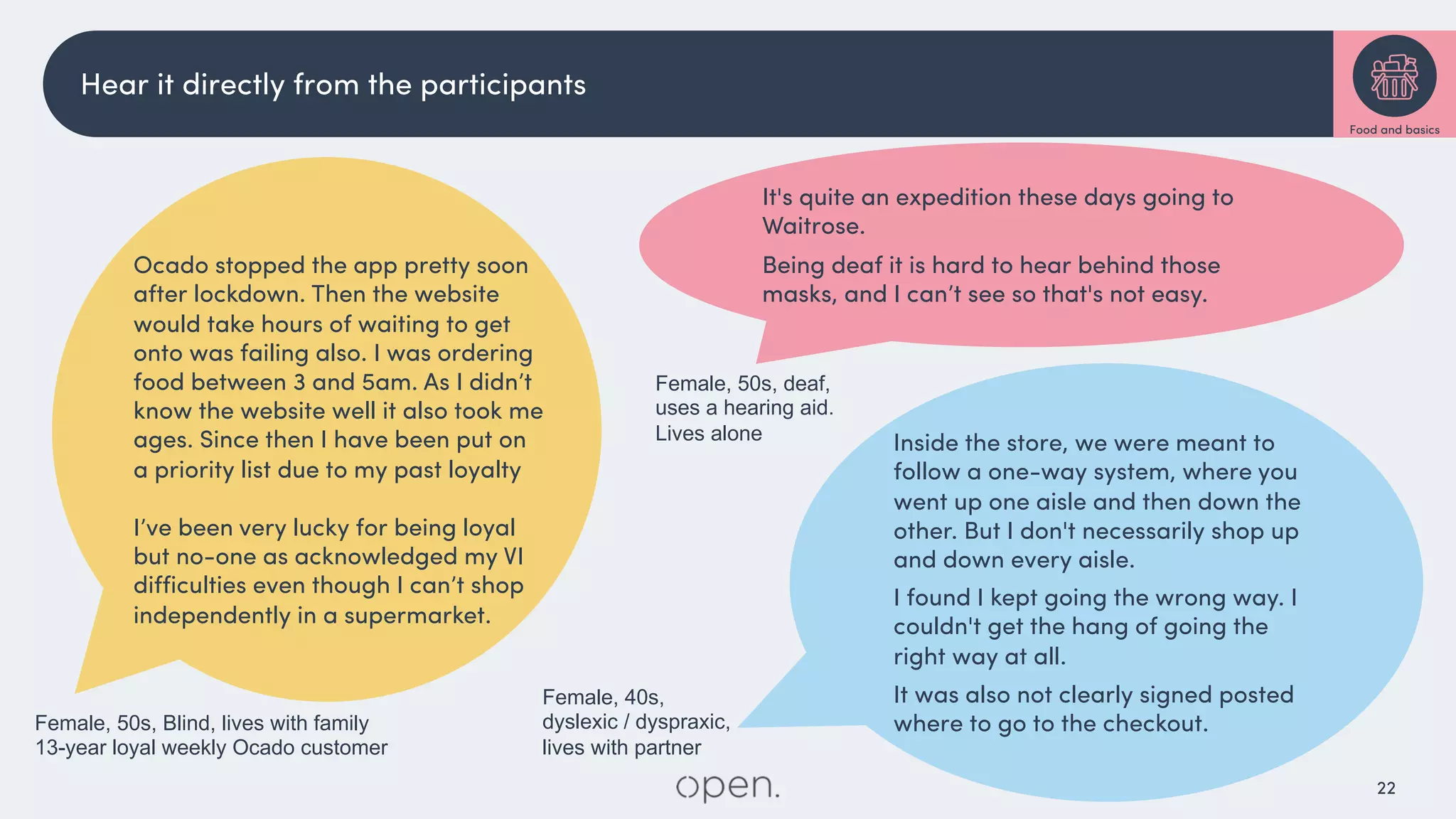 22
Female, 40s,
dyslexic / dyspraxic,
lives with partner
Inside the store, we were meant to
follow a one-way system, where you
went up one aisle and then down the
other. But I don't necessarily shop up
and down every aisle.
I found I kept going the wrong way. I
couldn't get the hang of going the
right way at all.
It was also not clearly signed posted
where to go to the checkout.
Female, 50s, deaf,
uses a hearing aid.
Lives alone
It's quite an expedition these days going to
Waitrose.
Being deaf it is hard to hear behind those
masks, and I can’t see so that's not easy.
Female, 50s, Blind, lives with family
13-year loyal weekly Ocado customer
Ocado stopped the app pretty soon
after lockdown. Then the website
would take hours of waiting to get
onto was failing also. I was ordering
food between 3 and 5am. As I didn’t
know the website well it also took me
ages. Since then I have been put on
a priority list due to my past loyalty
I’ve been very lucky for being loyal
but no-one as acknowledged my VI
difficulties even though I can’t shop
independently in a supermarket.
Hear it directly from the participants
Food and basics
 
