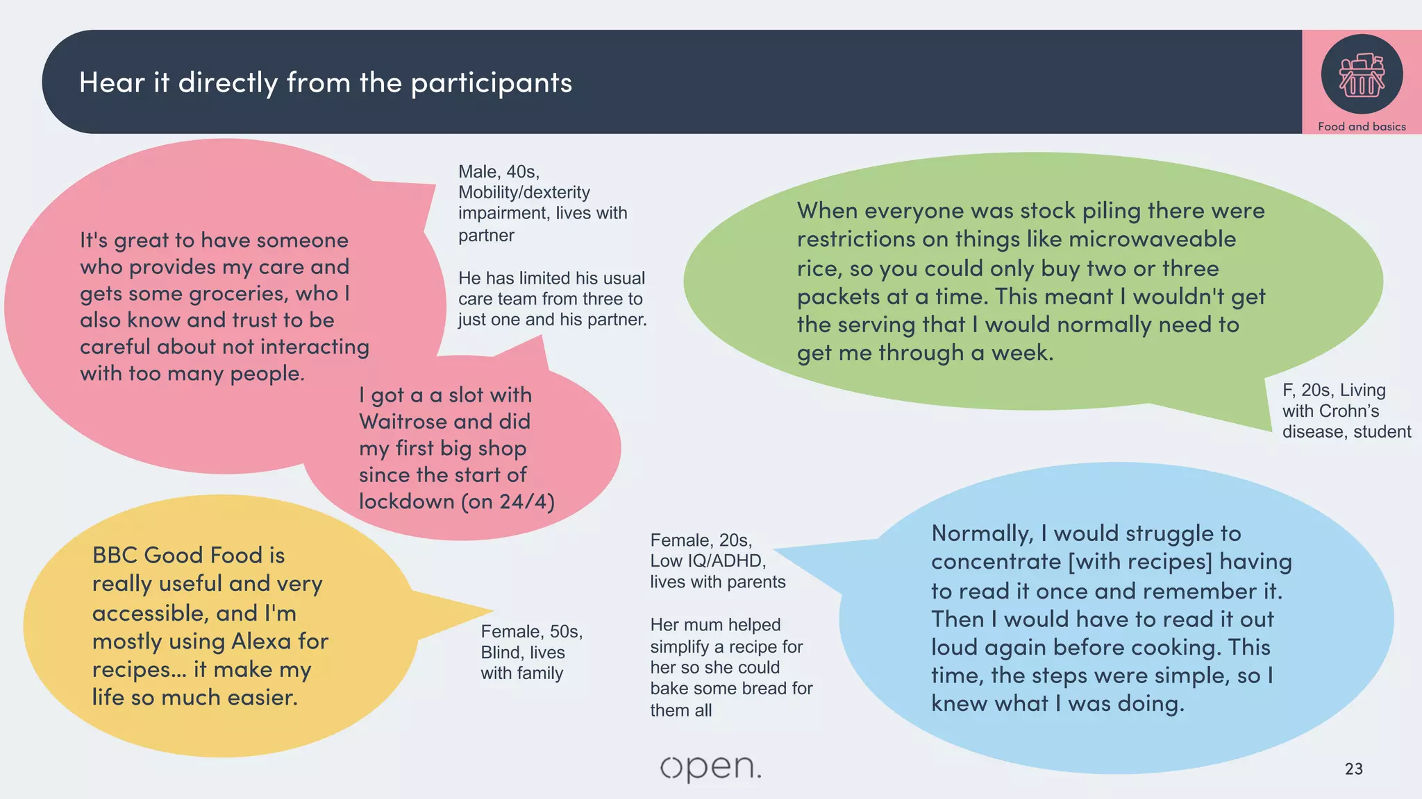 23
F, 20s, Living
with Crohn’s
disease, student
When everyone was stock piling there were
restrictions on things like microwaveable
rice, so you could only buy two or three
packets at a time. This meant I wouldn't get
the serving that I would normally need to
get me through a week.
Female, 20s,
Low IQ/ADHD,
lives with parents
Her mum helped
simplify a recipe for
her so she could
bake some bread for
them all
Normally, I would struggle to
concentrate [with recipes] having
to read it once and remember it.
Then I would have to read it out
loud again before cooking. This
time, the steps were simple, so I
knew what I was doing.
Female, 50s,
Blind, lives
with family
BBC Good Food is
really useful and very
accessible, and I'm
mostly using Alexa for
recipes… it make my
life so much easier.
Male, 40s,
Mobility/dexterity
impairment, lives with
partner
He has limited his usual
care team from three to
just one and his partner.
It's great to have someone
who provides my care and
gets some groceries, who I
also know and trust to be
careful about not interacting
with too many people.
I got a a slot with
Waitrose and did
my first big shop
since the start of
lockdown (on 24/4)
Hear it directly from the participants
Food and basics
 