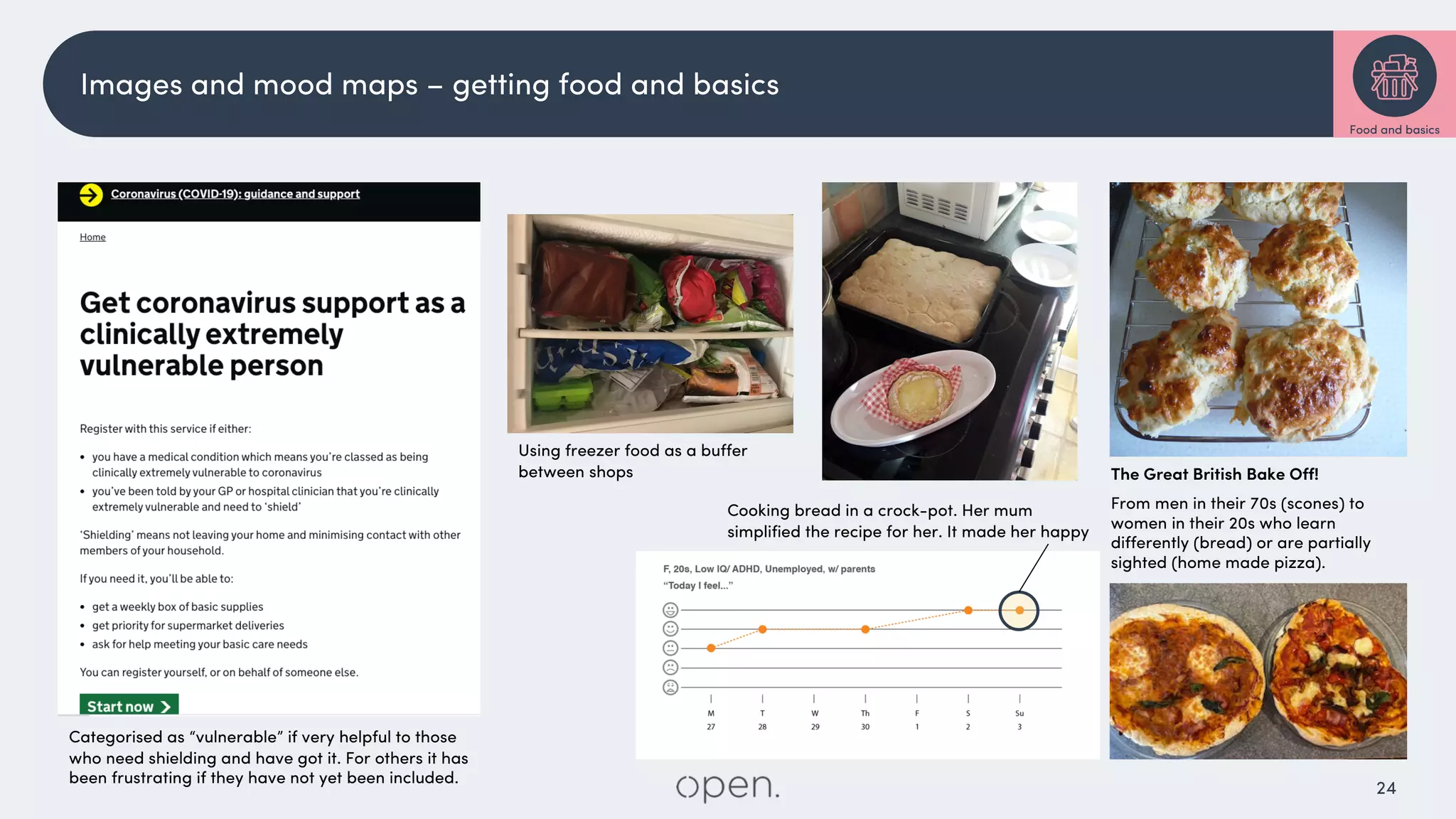 24
The Great British Bake Off!
From men in their 70s (scones) to
women in their 20s who learn
differently (bread) or are partially
sighted (home made pizza).
Cooking bread in a crock-pot. Her mum
simplified the recipe for her. It made her happy
Using freezer food as a buffer
between shops
Categorised as “vulnerable” if very helpful to those
who need shielding and have got it. For others it has
been frustrating if they have not yet been included.
Images and mood maps – getting food and basics
Food and basics
 