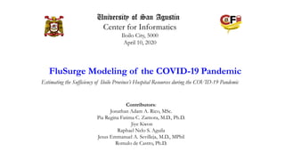 FluSurge Modeling of the COVID-19 Pandemic
Contributors:
Jonathan Adam A. Rico, MSc.
Pia Regina Fatima C. Zamora, M.D., Ph.D.
Jiye Kwon
Raphael Nelo S. Aguila
Jesus Emmanuel A. Sevilleja, M.D., MPhil
Romulo de Castro, Ph.D.
University of San Agustin
Center for Informatics
Iloilo City, 5000
April 10, 2020
Estimating the Sufficiency of Iloilo Province’s Hospital Resources during the COVID-19 Pandemic
 