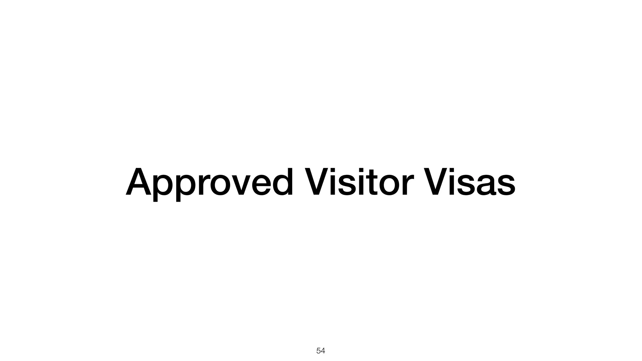 Approved Visitor Visas
54
 