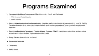 Programs Examined
• Permanent Residents/Immigrants (PRs): Economic, Family and Refugees

• TR to Permanent Resident transi...
