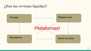¿Son las revistas líquidas?
Revistas
Bases de datos
Megajournals
Repositorios
Plataformas!
15
 