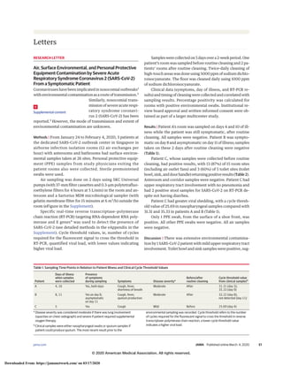 Letters
RESEARCH LETTER
Air, Surface Environmental, and Personal Protective
Equipment Contamination by Severe Acute
Respiratory Syndrome Coronavirus 2 (SARS-CoV-2)
From a Symptomatic Patient
Coronaviruses have been implicated in nosocomial outbreaks1
withenvironmentalcontaminationasarouteoftransmission.2
Similarly, nosocomial trans-
mission of severe acute respi-
ratory syndrome coronavi-
rus 2 (SARS-CoV-2) has been
reported.3
However, the mode of transmission and extent of
environmental contamination are unknown.
Methods | From January 24 to February 4, 2020, 3 patients at
the dedicated SARS-CoV-2 outbreak center in Singapore in
airborne infection isolation rooms (12 air exchanges per
hour) with anterooms and bathrooms had surface environ-
mental samples taken at 26 sites. Personal protective equip-
ment (PPE) samples from study physicians exiting the
patient rooms also were collected. Sterile premoistened
swabs were used.
Air sampling was done on 2 days using SKC Universal
pumps (with 37-mm filter cassettes and 0.3-μm polytetrafluo-
roethylene filters for 4 hours at 5 L/min) in the room and an-
teroom and a Sartorius MD8 microbiological sampler (with
gelatin membrane filter for 15 minutes at 6 m3
/h) outside the
room (eFigure in the Supplement).
Specific real-time reverse transcriptase–polymerase
chain reaction (RT-PCR) targeting RNA-dependent RNA poly-
merase and E genes4
was used to detect the presence of
SARS-CoV-2 (see detailed methods in the eAppendix in the
Supplement). Cycle threshold values, ie, number of cycles
required for the fluorescent signal to cross the threshold in
RT-PCR, quantified viral load, with lower values indicating
higher viral load.
Sampleswerecollectedon5daysovera2-weekperiod.One
patient’s room was sampled before routine cleaning and 2 pa-
tients’ rooms after routine cleaning. Twice-daily cleaning of
high-touch areas was done using 5000 ppm of sodium dichlo-
roisocyanurate. The floor was cleaned daily using 1000 ppm
of sodium dichloroisocyanurate.
Clinical data (symptoms, day of illness, and RT-PCR re-
sults)andtimingofcleaningwerecollectedandcorrelatedwith
sampling results. Percentage positivity was calculated for
rooms with positive environmental swabs. Institutional re-
view board approval and written informed consent were ob-
tained as part of a larger multicenter study.
Results | Patient A’s room was sampled on days 4 and 10 of ill-
ness while the patient was still symptomatic, after routine
cleaning. All samples were negative. Patient B was sympto-
matic on day 8 and asymptomatic on day 11 of illness; samples
taken on these 2 days after routine cleaning were negative
(Table 1).
Patient C, whose samples were collected before routine
cleaning, had positive results, with 13 (87%) of 15 room sites
(including air outlet fans) and 3 (60%) of 5 toilet sites (toilet
bowl,sink,anddoorhandle)returningpositiveresults(Table2).
Anteroom and corridor samples were negative. Patient C had
upper respiratory tract involvement with no pneumonia and
had 2 positive stool samples for SARS-CoV-2 on RT-PCR de-
spite not having diarrhea.
Patient C had greater viral shedding, with a cycle thresh-
old value of 25.69 in nasopharyngeal samples compared with
31.31 and 35.33 in patients A and B (Table 1).
Only 1 PPE swab, from the surface of a shoe front, was
positive. All other PPE swabs were negative. All air samples
were negative.
Discussion | There was extensive environmental contamina-
tion by 1 SARS-CoV-2 patient with mild upper respiratory tract
involvement. Toilet bowl and sink samples were positive, sug-
Supplemental content
Table 1. Sampling Time Points in Relation to Patient Illness and Clinical Cycle Threshold Values
Patient
Days of illness
when samples
were collected
Presence
of symptoms
during sampling Symptoms Disease severitya
Before/after
routine cleaning
Cycle threshold value
from clinical samplesb
A 4, 10 Yes, both days Cough, fever,
shortness of breath
Moderate After 31.31 (day 3);
35.33 (day 9)
B 8, 11 Yes on day 8;
asymptomatic
on day 11
Cough, fever,
sputum production
Moderate After 32.22 (day 8);
not detected (day 11)
C 5 Yes Cough Mild Before 25.69 (day 4)
a
Disease severity was considered moderate if there was lung involvement
(opacities on chest radiograph) and severe if patient required supplemental
oxygen therapy.
b
Clinical samples were either nasopharyngeal swabs or sputum samples if
patient could produce sputum. The most recent result prior to the
environmental sampling was recorded. Cycle threshold refers to the number
of cycles required for the fluorescent signal to cross the threshold in reverse
transcriptase–polymerase chain reaction; a lower cycle threshold value
indicates a higher viral load.
jama.com (Reprinted) JAMA Published online March 4, 2020 E1
© 2020 American Medical Association. All rights reserved.
Downloaded From: https://jamanetwork.com/ on 03/17/2020
 