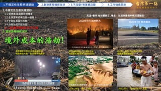 6
每5秒鐘延燒1,224坪的土地
焚燒創紀錄(燒掉30個台北市)
近200人熱死!加州飆54.4度
極端高溫路面變形
206人喪生，逾千人失蹤 302人死亡，目前仍有50人失蹤
做 台 灣 最 好 的 筷 子
1.不確定性生態快速變動 2.創新賽局橫掃全球 3.不改變!等著被改變 4.工作情境革新
1.不確定性生態快速變動
1.1 疫情後,嚴厲挑戰領導者
1.2 全球產業結構改變→斷鏈 !
1.3 中美貿易為何而戰?
1.4 台幣為何不斷升值?
1.5 能源與環境世代不正義
2. 創新賽局橫掃全球
2020年9月 加洲野火
加州納帕谷居民看著漫天野火吞噬山林。(圖/路透)
2020年7月 熱浪襲美
加州納帕谷居民看著漫天野火吞噬山林。(圖/路透)
2021年7月河南暴雨成災
河南水災《Source：BBC》
2021年7月德國毀滅性降雨
罕見暴雨洪災襲擊德國《Source：歐新社/達志影像》
熱帶國家巴西大雪 重創農業咖啡漲《Source：大愛新聞》
熱帶國家巴西90年最嚴重乾旱
極端寒流大雪，毀20萬公頃農地
高溫+豪雨 地球變熱了, 專家：比預測最壞的情況還糟糕 !
境外成本的浩劫!
 