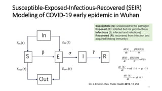 Susceptible-Exposed-Infectious-Recovered (SEIR)
Modeling of COVID-19 early epidemic in Wuhan
13
Susceptible (S): unexposed...