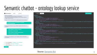 Hypothes.is annotations as a peer review service
1. AI pipeline does
domain specific
entities extraction
and ranking of
re...