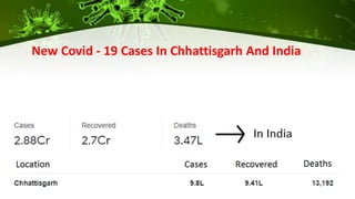 New Covid - 19 Cases In Chhattisgarh And India
 