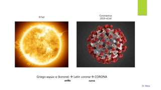 Griego κορών-η (korone)  Latín corona  CORONA
anillo curva
El Sol
Coronavirus
2019-nCoV
Dr. Meza
 