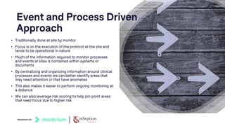 •
•
•
•
•
•
 