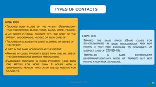 Covid 19 Response and Containment  Measures