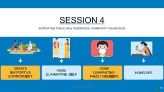 Covid 19 Response and Containment  Measures