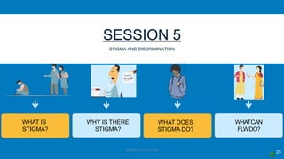 Covid 19 Response and Containment  Measures