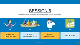 Covid 19 Response and Containment  Measures