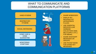 Covid 19 Response and Containment  Measures
