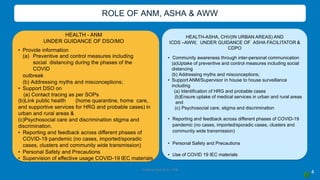 Covid 19 Response and Containment  Measures