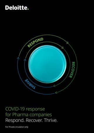 COVID-19 response
for Pharma companies
Respond. Recover. Thrive.
For Private circulation only
 