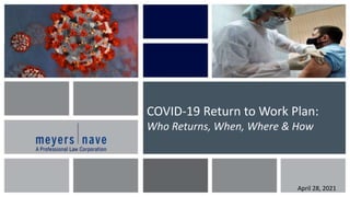 COVID-19 Return to Work Plan:
Who Returns, When, Where & How
April 28, 2021
 