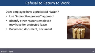 24
Refusal to Return to Work
Does employee have a protected reason?
• Use “interactive process” approach
• Identify other reasons employee
may have for protected leave
• Document, document, document
 