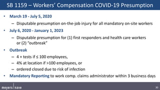 30
SB 1159 – Workers’ Compensation COVID-19 Presumption
• March 19 - July 5, 2020
– Disputable presumption on-the-job injury for all mandatory on-site workers
• July 6, 2020 - January 1, 2023
– Disputable presumption for (1) first responders and health care workers
or (2) “outbreak”
• Outbreak
– 4 + tests if ≤ 100 employees,
– 4% at location if >100 employees, or
– ordered closed due to risk of infection
• Mandatory Reporting to work comp. claims administrator within 3 business days
 
