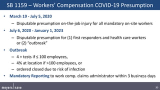 30
SB 1159 – Workers’ Compensation COVID-19 Presumption
• March 19 - July 5, 2020
– Disputable presumption on-the-job inju...