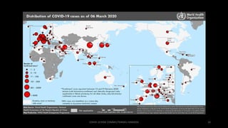 COVID-19 RISK COMM1/TENGKU HANIDZA 16
 