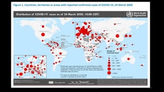 COVID-19 RISK COMM1/TENGKU HANIDZA 17
 