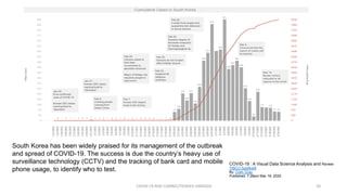 COVID-19 : A Visual Data Science Analysis and Review
TIBCO Spotfire®
By: Colin Gray
Published: 7:28pm Mar 18, 2020
COVID-19 RISK COMM1/TENGKU HANIDZA 20
South Korea has been widely praised for its management of the outbreak
and spread of COVID-19. The success is due the country’s heavy use of
surveillance technology (CCTV) and the tracking of bank card and mobile
phone usage, to identify who to test.
 