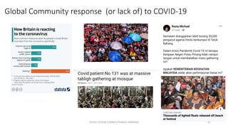 Global Community response (or lack of) to COVID-19
COVID-19 RISK COMM1/TENGKU HANIDZA 21
 