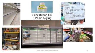 Fear Button ON
: Panic buying
COVID-19 RISK COMM1/TENGKU HANIDZA 27
 