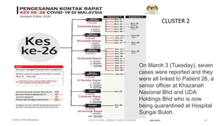CLUSTER 2
On March 3 (Tuesday), seven
cases were reported and they
were all linked to Patient 26, a
senior officer at Khazanah
Nasional Bhd and UDA
Holdings Bhd who is now
being quarantined at Hospital
Sungai Buloh.
COVID-19 RISK COMM1/TENGKU HANIDZA 38
 