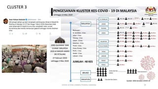 CLUSTER 3
COVID-19 RISK COMM1/TENGKU HANIDZA 39
 