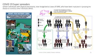 COVID 19 Super spreaders
certain individuals with atypical pneumonia, now recognized as cases of SARS, who have been implicated in spreading the
disease to numerous other individuals (WHO).
COVID-19 RISK COMM1/TENGKU HANIDZA 41
 